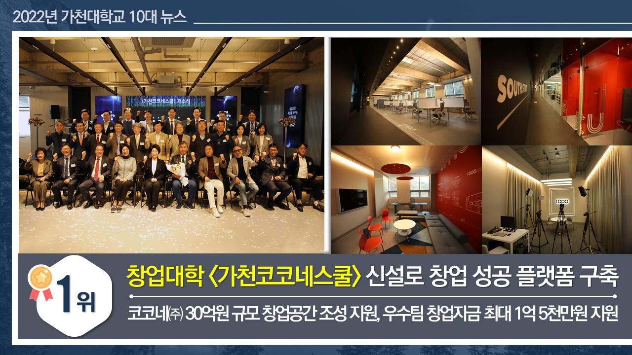 창업대학 <가천코코네스쿨> 신설로 창업 성공 플랫폼 구축 코코네㈜ 30억원 규모 창업공간 조성 지원, 우수팀 창업자금 최대 1억 5천만원 지원