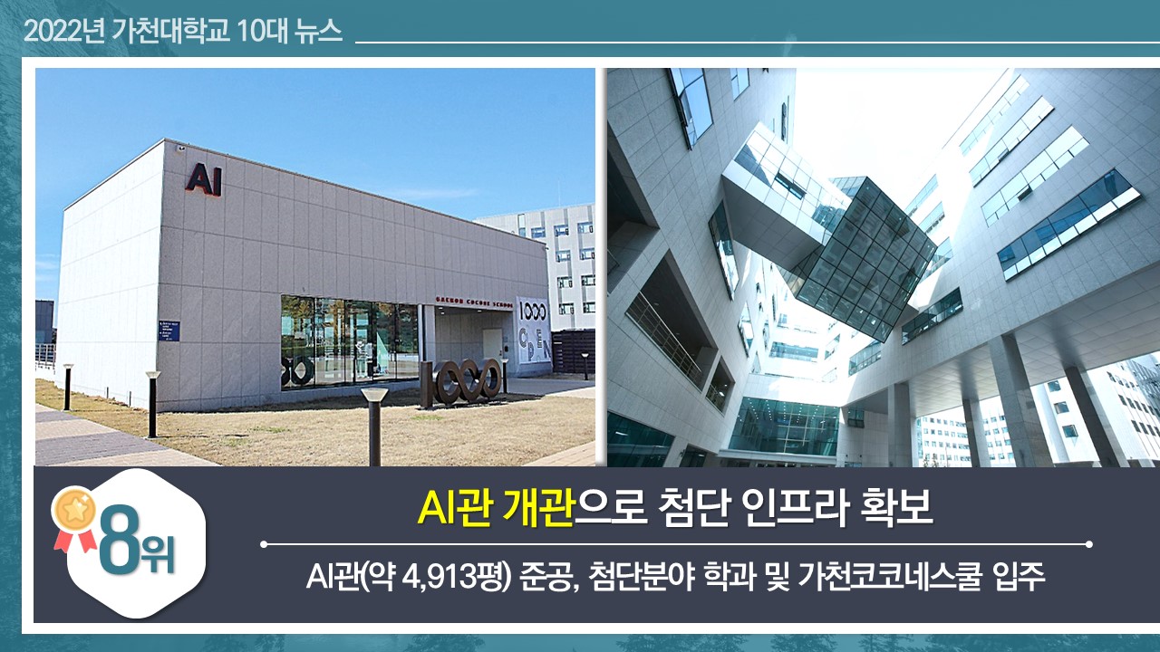 AI관 개관으로 첨단 인프라 확보 AI관(약 4,913평) 준공, 첨단분야 학과 및 가천코코네스쿨 입주