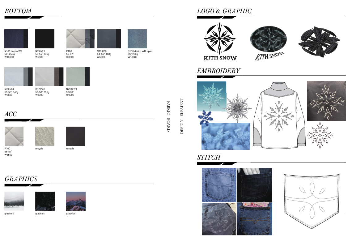 패션디자인전공 브랜드 제작 관련 concept development 자료