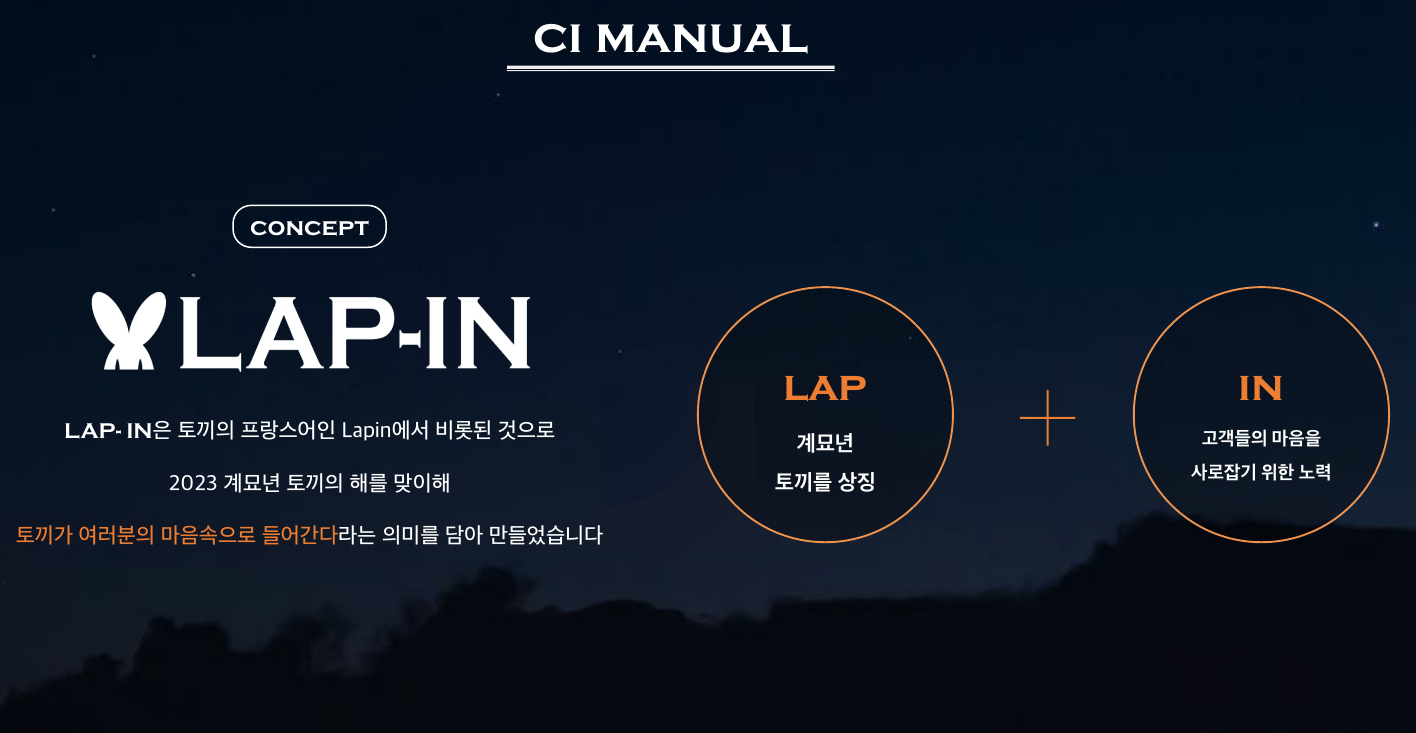 프로젝트 작업과정(아이디어 기획)