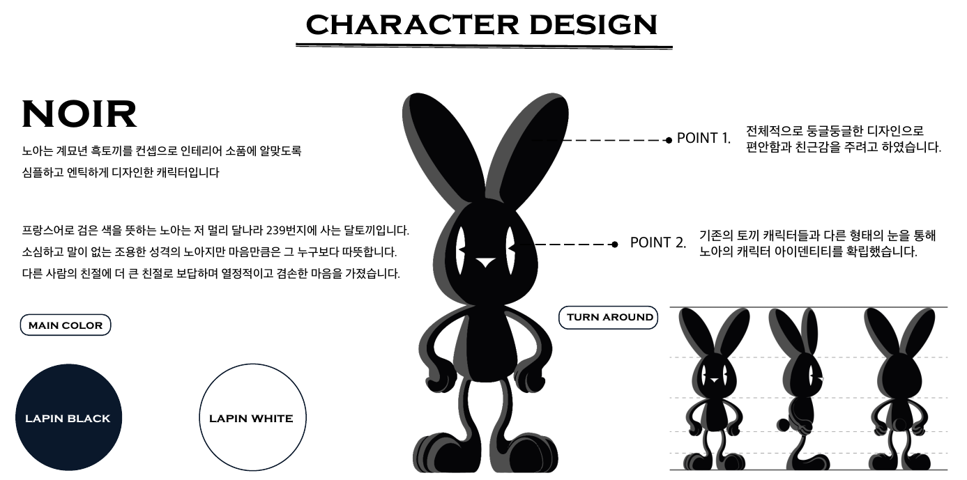 결과물(캐릭터 디자인)