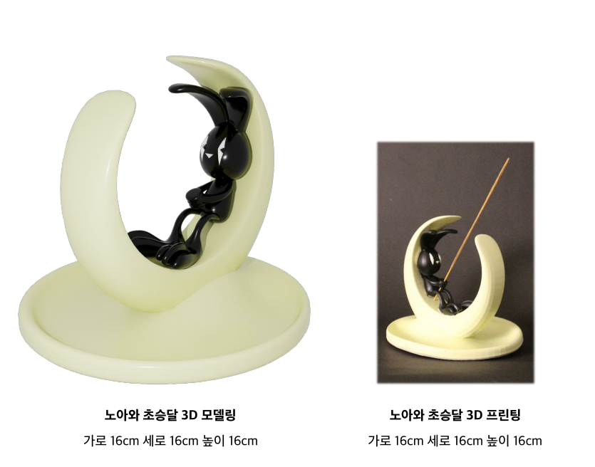 결과물(인센스)