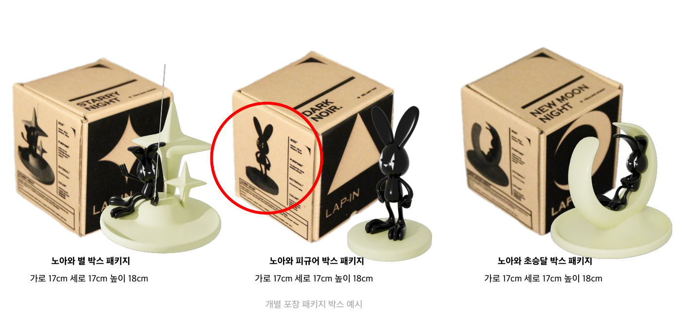 결과물(캐릭터 박스)