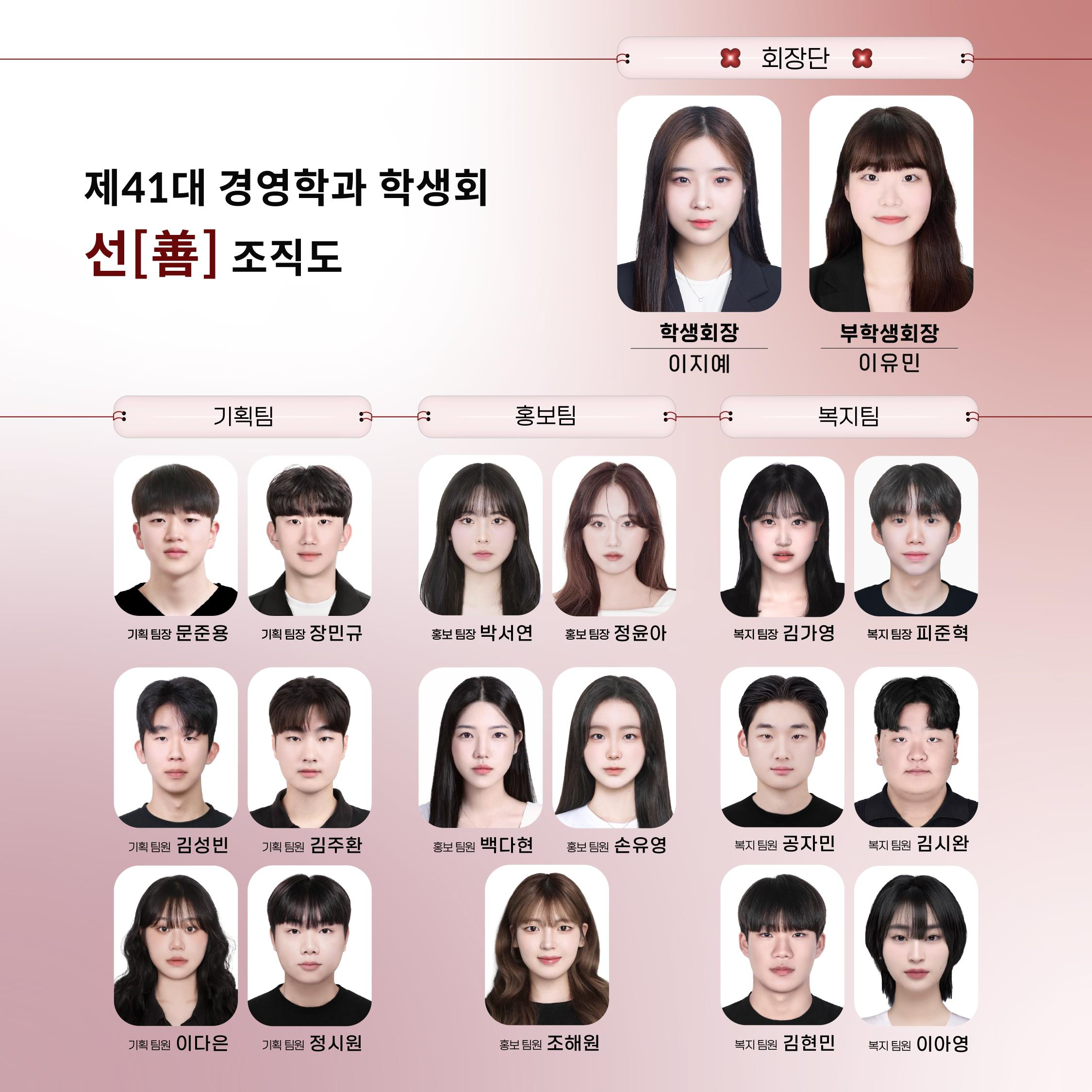 경영학과 학생회 조직도
