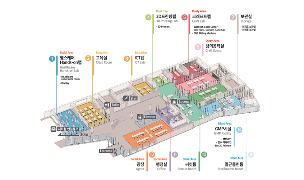 가천창의융합교육센터