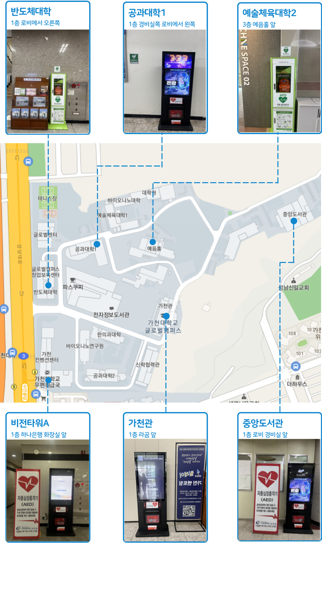 반도체대학 1층로비에서 오른쪽 공과대학1 1층 경비실쪽 로비에서 왼쪽 예술체육대학2 1층 로비에서 오른쪽 비전타워A 1층 하나은행 화장실 앞 가천관 1층 라공 앞 중앙도서관 1층로비경비실 앞