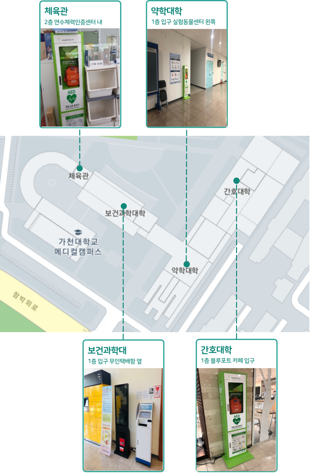 체육관 2층 연수체력인증센터 내 약학대학1층입구 실험동물센터 왼쪽 보건과학대 1층입구 무인택배함 옆 간호대학 1층 블루포트 카페입구