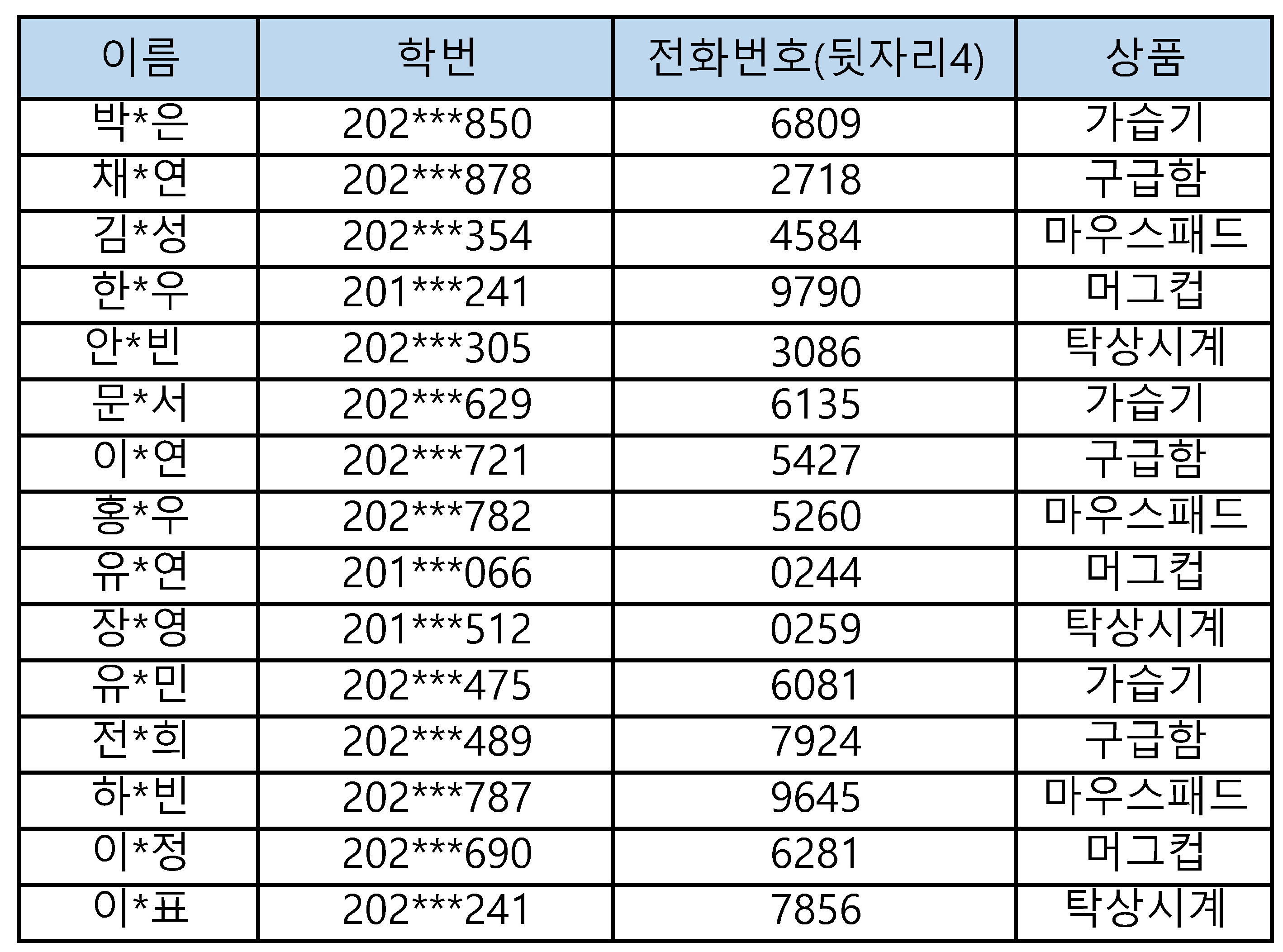 경품 추첨
