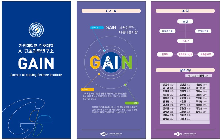가천대학교 간호대학 AI 간호과학연구소 GAIN, 조직 소개