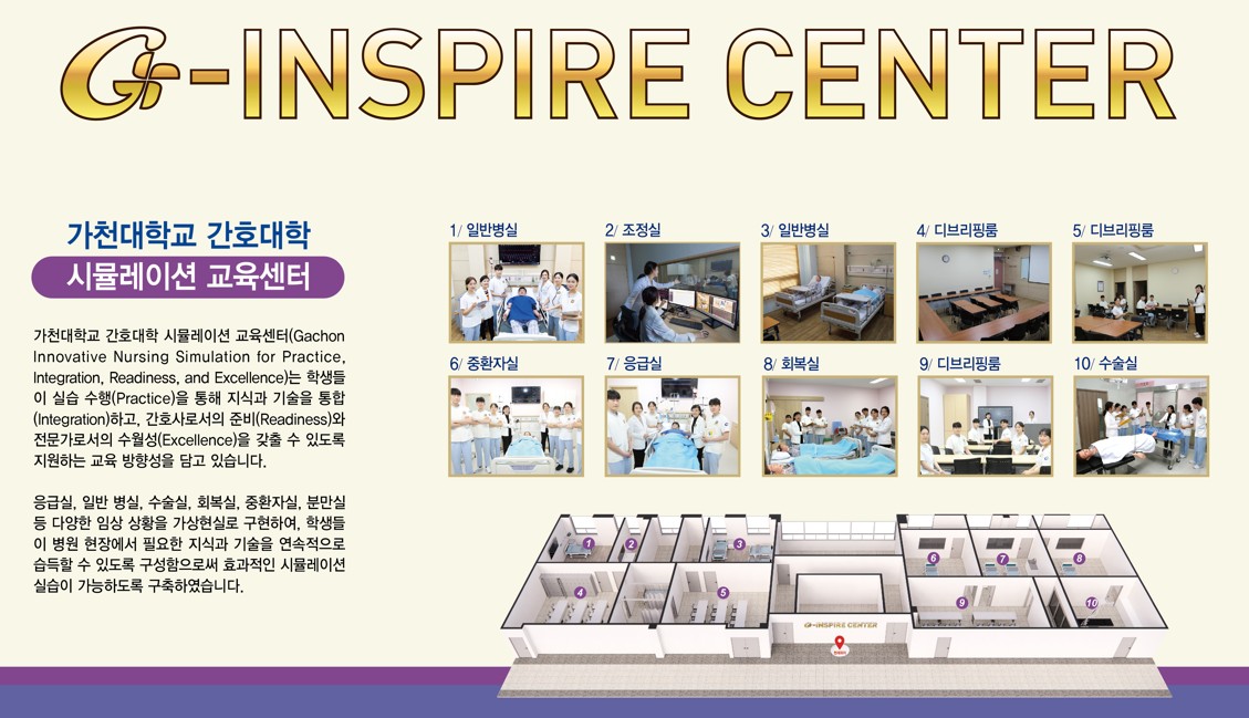 G-insoire center 가천대학교 간호대학 시뮬레이션 교육센터는 학생들이 실습 수행을 통해 지식과 기술을 통합하고, 간호사로서의 준비와 전문가로서의 수월성을 갖출 수 있도록 지원하는 교육 방향성을 담고 있습니다. 응급실, 일반 병실, 수술실, 회복실, 중환자실, 분만실 등 다양한 임상 상황을 가상현실로 구현하여 학생들이 병원 현장에서 필요한 지식과 기술은 연속적으로 습득할 수 있도록 구성함으로써 효과적인 시뮬레이션 실습이 가능하도록 구축하엿습니다..