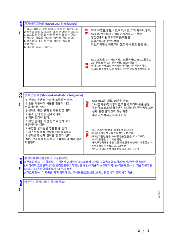 C4(자기성향분석Sheet)