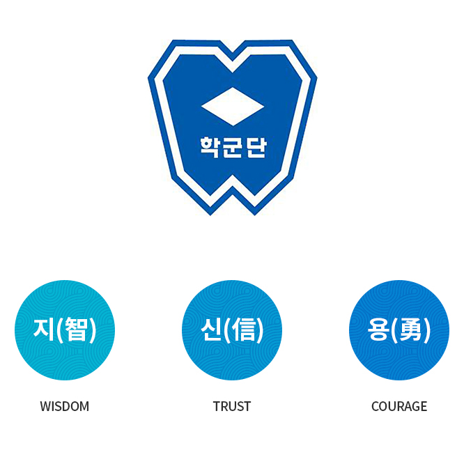 ROTC제도